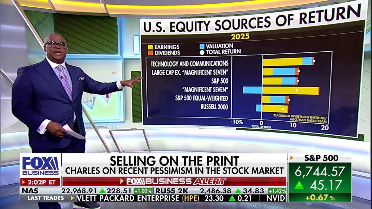 Charles Payne warns of investors' 'far greater risk' in the stock market