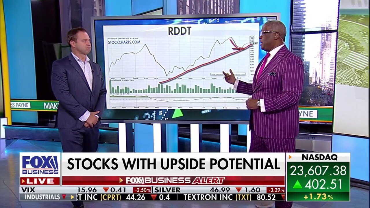 Momentum has been the 'number one' factor over last 20 years in the stock market: Fundstrat Global Advisors managing director