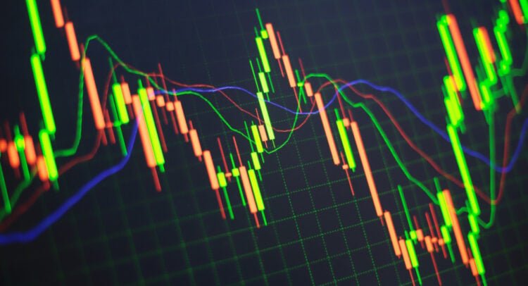 morning-news-wrap-up:-monday’s-biggest-stock-market-stories!