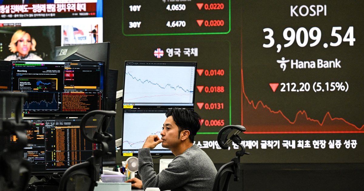 international-stocks-slide-as-concerns-about-ai-and-tech-company-values-spread
