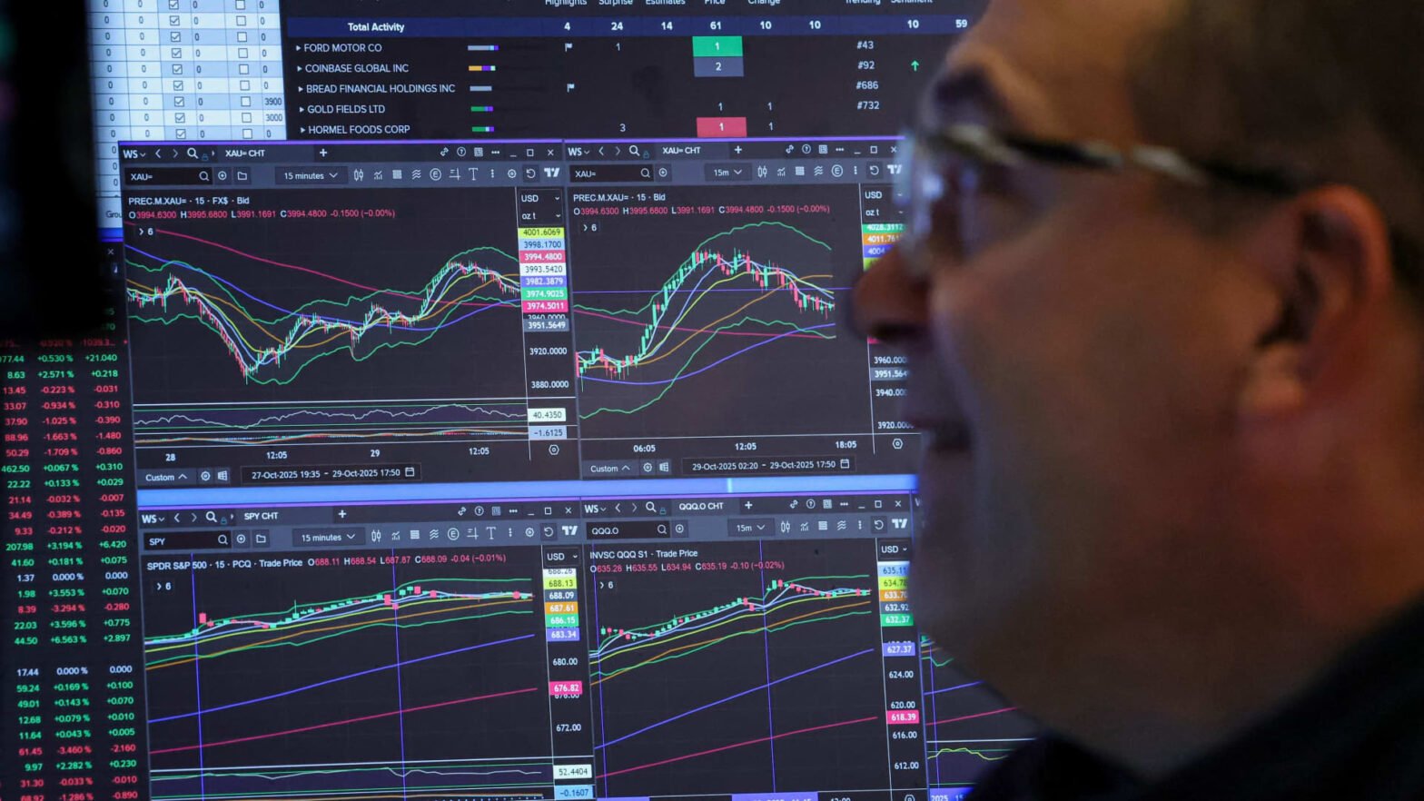 europe-to-open-lower-as-markets-question-tech-valuations;-novo-nordisk-earnings-ahead