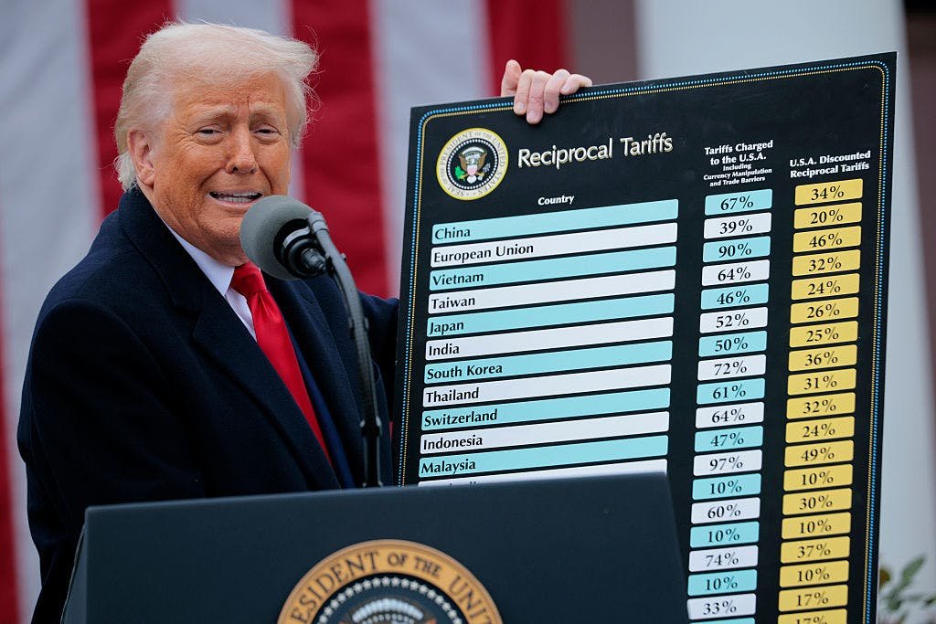the-stock-market-wants-to-move-on-from-tariffs-the-supreme-court-may-not-let-that-happen.