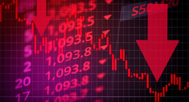 why-is-the-stock-market-down-today?