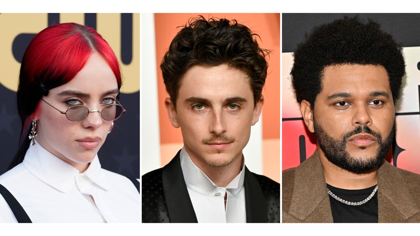 k-pop,-the-weeknd,-timothee-chalamet,-billie-eilish:-all-the-2026-grammy-nom-snubs-and-surprises