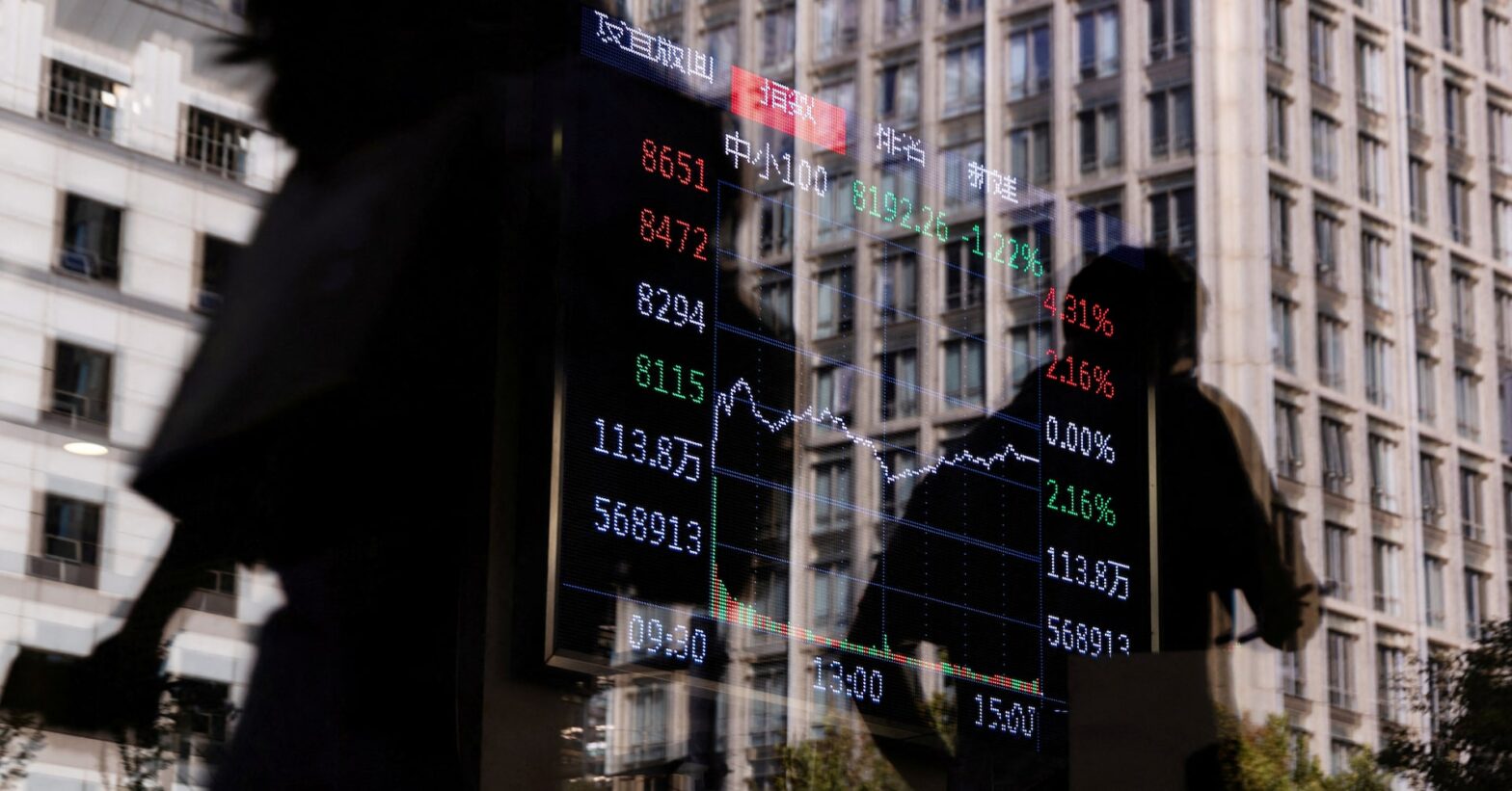 asian-markets-make-tepid-gains-as-us-shutdown-set-to-end