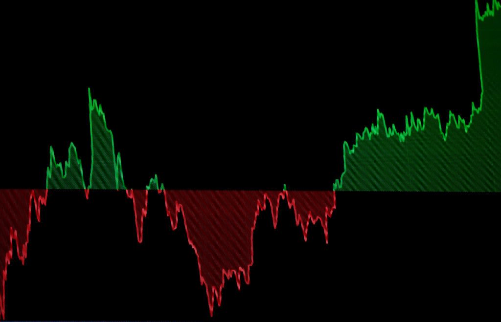 dow-climbs-327-points,-crosses-48,000:-stock-market-today