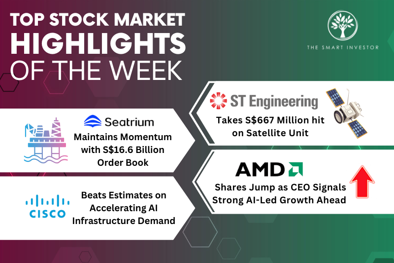 top-stock-market-highlights-of-the-week:-st-engineering’s-satellite-writedown,-seatrium’s-order-wins,-amd’s-ai-surge-and-cisco’s-earnings-beat