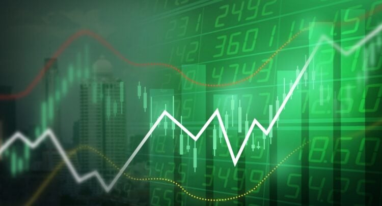 stock-market-news-today,-11/17/25-–-us.-stock-futures-rise-with-nvidia-and-retail-earnings-in-sight