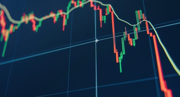 why-is-the-stock-market-down-today,-11/17/2025?