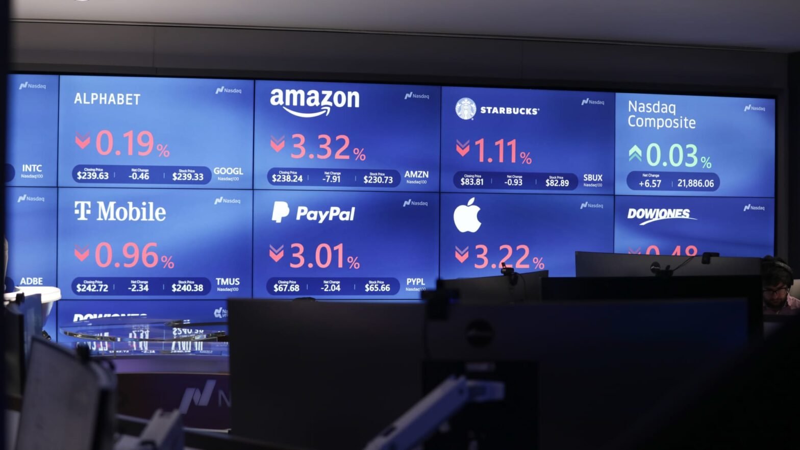home-depot-earnings,-‘quiet-time’-in-the-job-market,-panera’s-new-strategy-and-more-in-morning-squawk