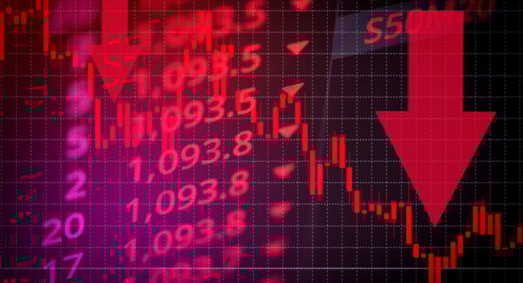 why-is-the-stock-market-down-today,-11/18/2025?