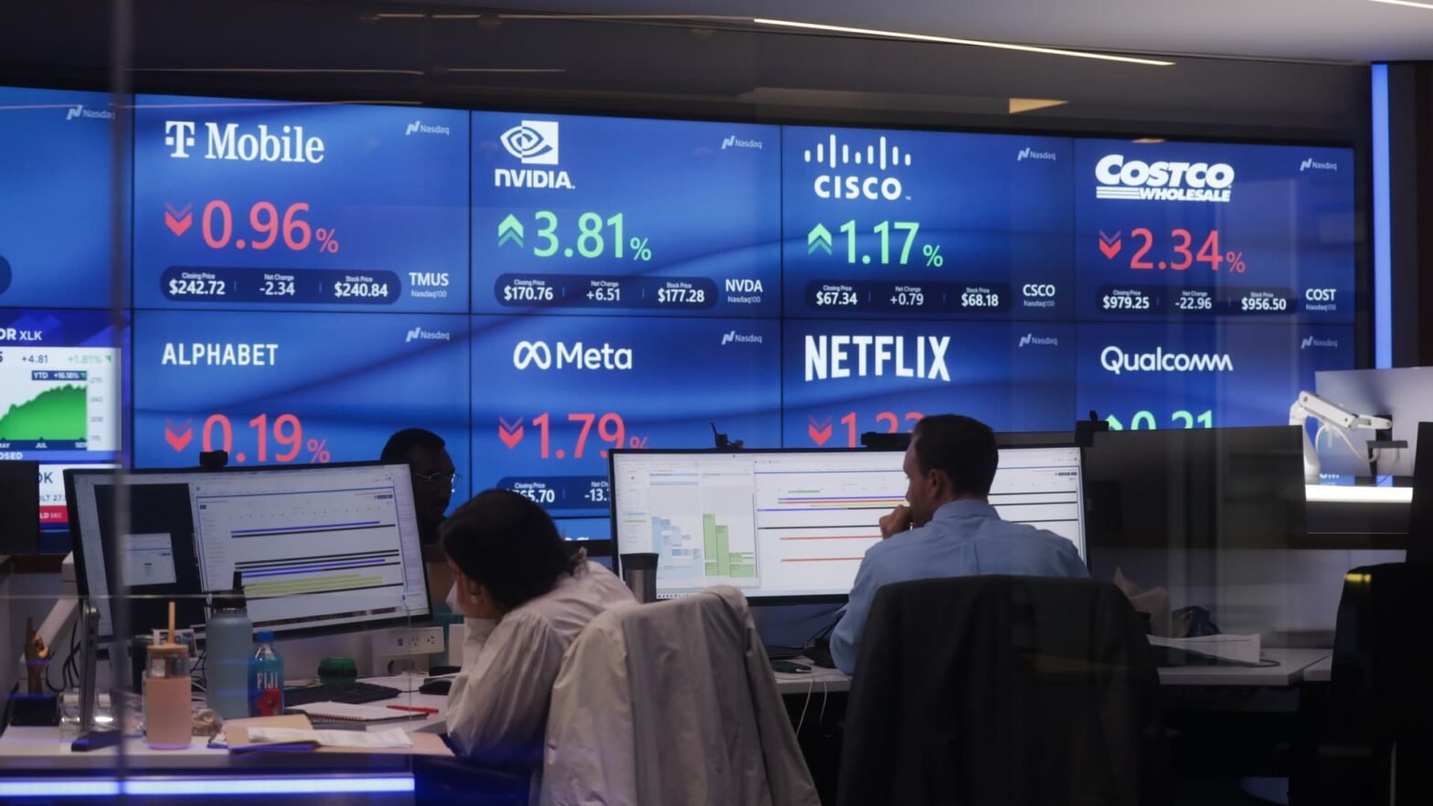 thursday’s-big-stock-stories:-what’s-likely-to-move-the-market-in-the-next-trading-session