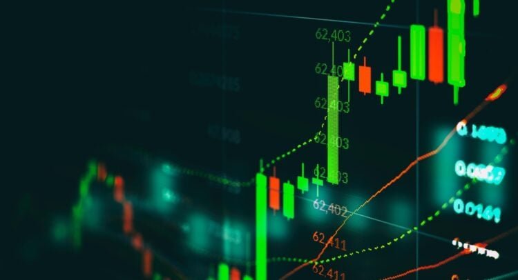 why-is-the-stock-market-up-today,-11/20/2025?