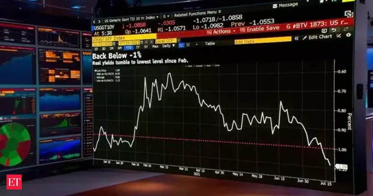 s&p-500-crash:-s&p-500-plunges-2.5%-in-minutes-as-nvidia-rally-fades-and-bitcoin-crashes:-why-us-stocks-reversed-after-early-gains-today