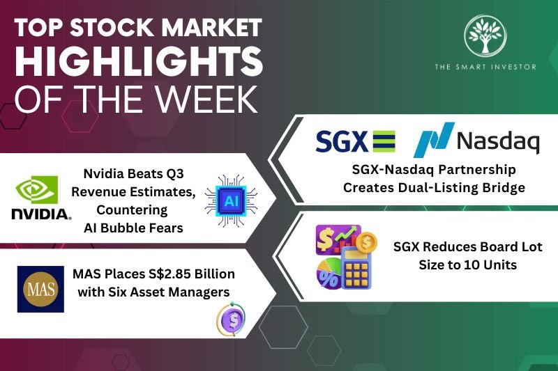 top-stock-market-highlights-of-the-week:-nvidia’s-ai-boom,-mas-asset-managers-and-sgx-nasdaq-partnership