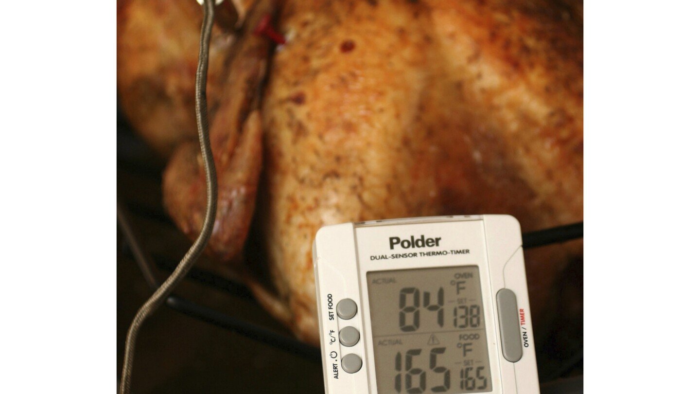 these-6-kitchen-tools-can-make-or-break-your-thanksgiving-dinner