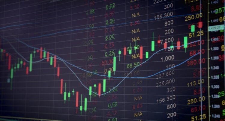 morning-news-wrap-up:-monday’s-biggest-stock-market-stories!