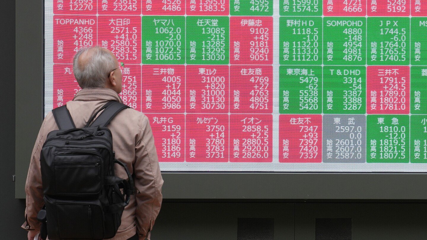 asian-shares-mixed-after-wall-street-gets-a-lift-from-hopes-for-a-fed-rate-cut