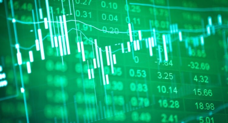 stock-market-news-today,-11/28/25-–-us.-stock-futures-rise,-marking-best-thanksgiving-week-in-over-a-decade