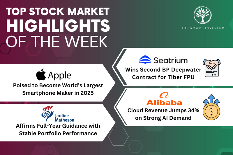 top-stock-market-highlights-of-the-week:-seatrium’s-bp-contract,-apple’s-smartphone-crown,-alibaba’s-ai-surge-and-jardine-matheson’s-portfolio-update