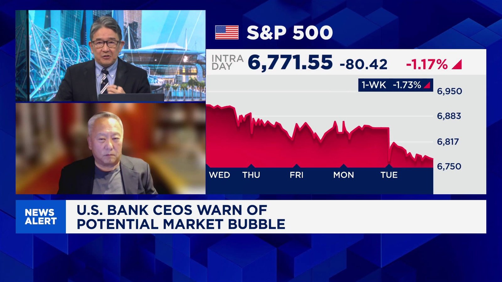 Market correction ahead? Fed moves and tech weakness could be key triggers, strategist warns