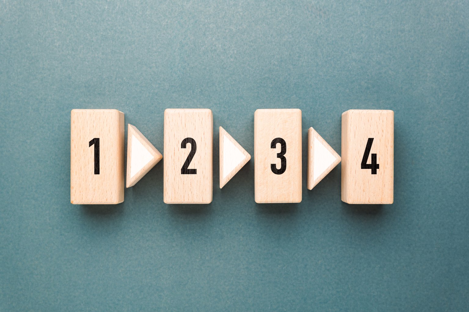 Wooden blocks numbered 1 to 4 with arrow shapes showing step-by-step process on green background
