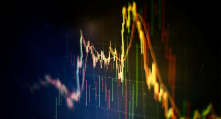 morning-news-wrap-up:-monday’s-biggest-stock-market-stories!