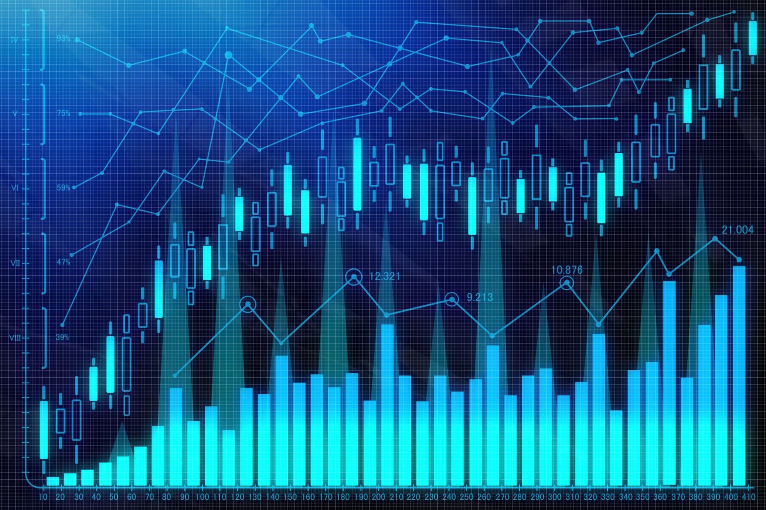 unh-sparks-a-408-point-surge-for-the-dow:-stock-market-today