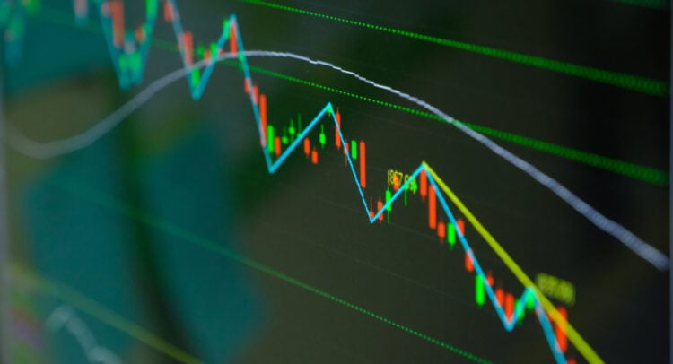 morning-news-wrap-up:-thursday’s-biggest-stock-market-stories!