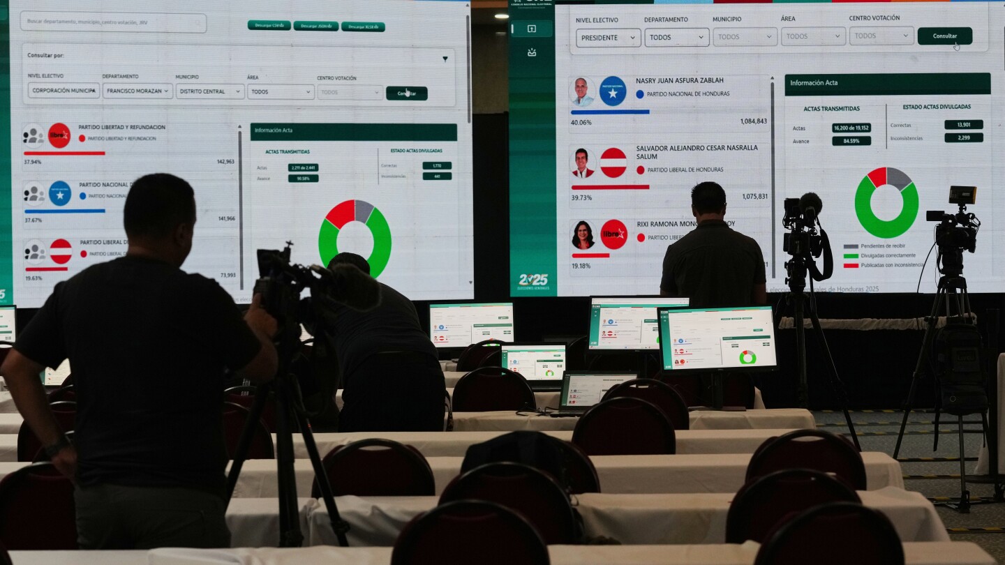 lento-conteo-de-votos-da-exigua-ventaja-a-conservador-asfura-en-comicios-presidenciales-de-honduras