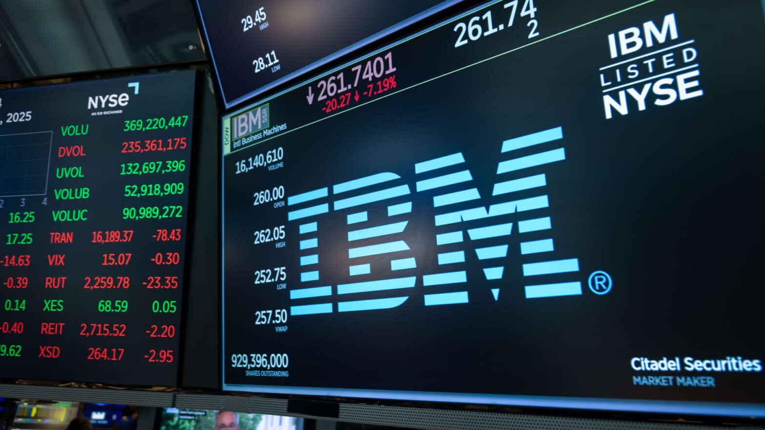 the-club’s-top-10-things-to-watch-in-the-stock-market-monday