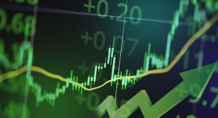 stock-market-primed-for-‘bullish-set-up,’-says-morgan-stanley