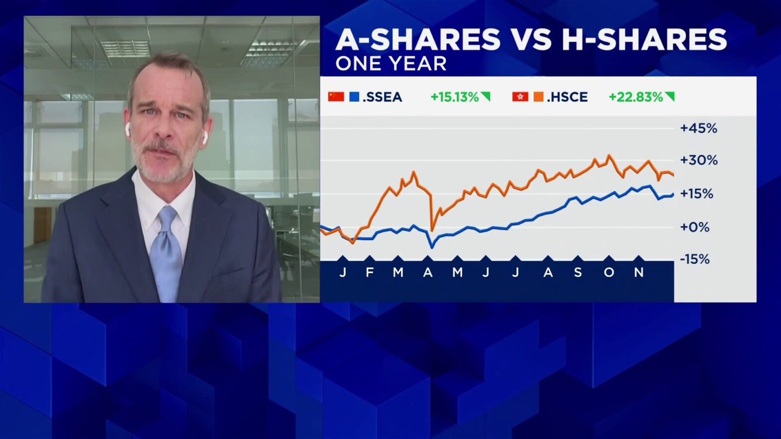 chinese-stock-markets-to-outperform-developed-markets-in-2026-due-to-government-support:-strategist