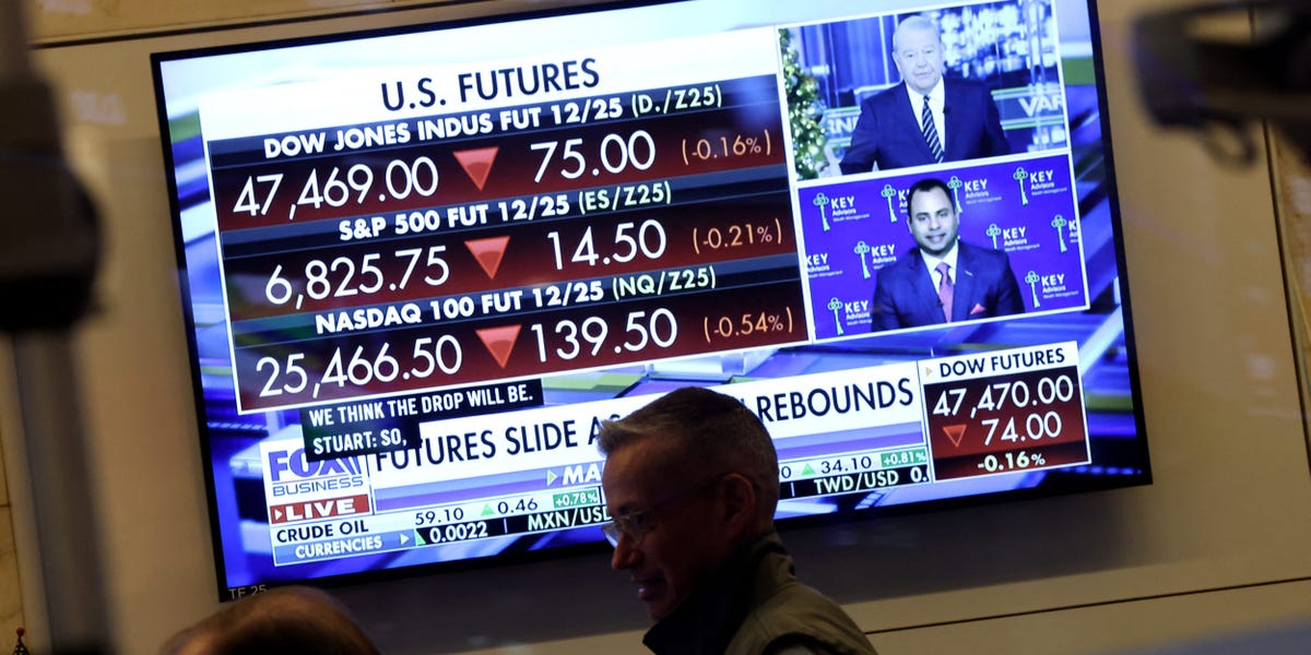 wall-street-is-starting-to-worry-about-a-‘lost-decade’-for-us-stocks