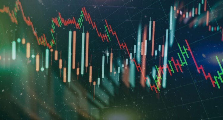 stock-market-news-today,-12/12/25-–-us.-stock-futures-mixed-as-investors-move-out-of-ai-plays