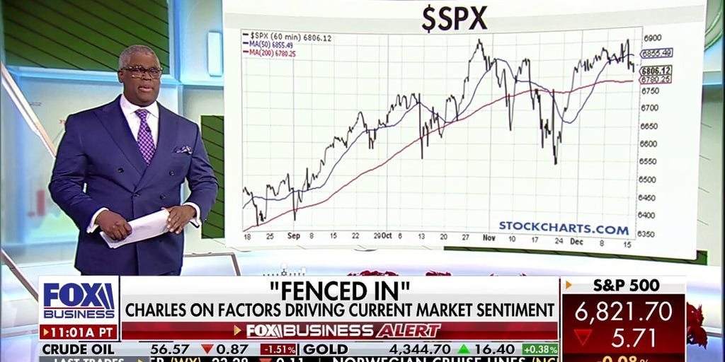 charles-payne:-stock-market-could-make-‘the-great-escape’-once-this-hurdle-is-passed