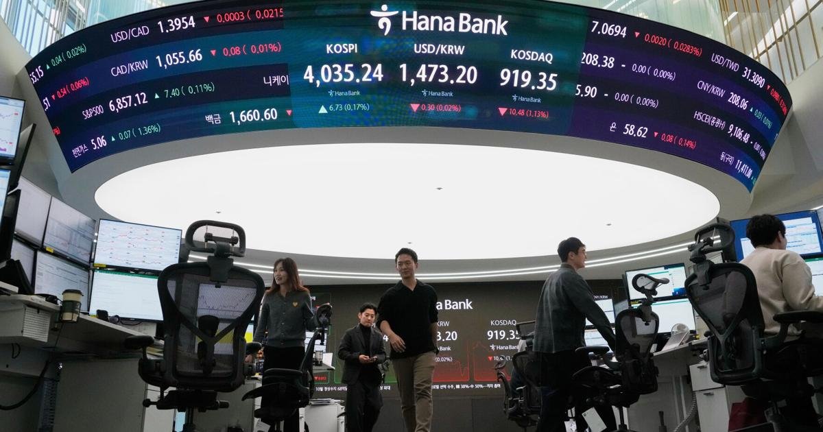 asian-shares,-us-futures-sink-ahead-of-us-jobs-report
