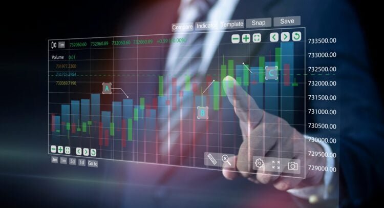 morning-news-wrap-up:-thursday’s-biggest-stock-market-stories!