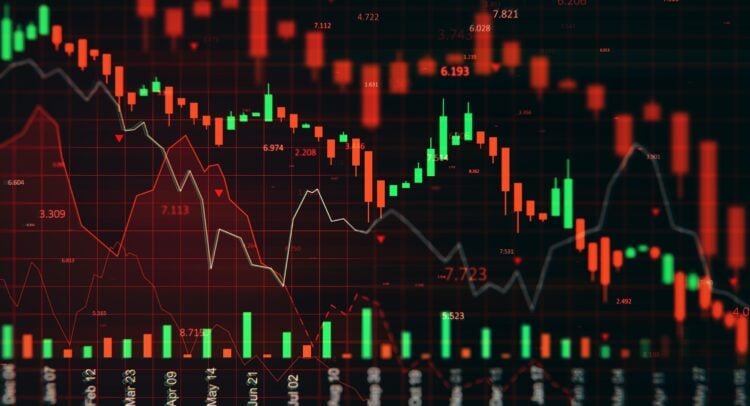 stock-market-news-today,-12/23/25-–-us.-stock-futures-hold-steady-in-the-holiday-shortened-trading-week