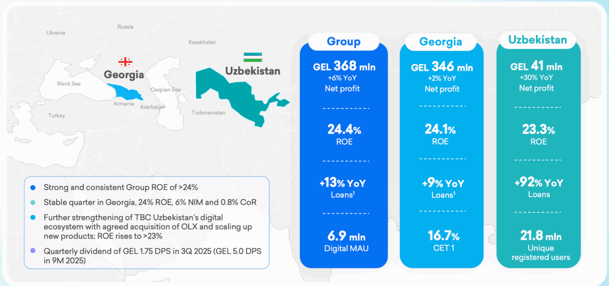 with-a-7%-dividend-yield,-this-could-be-one-of-the-stock-market’s-best-growth-plays
