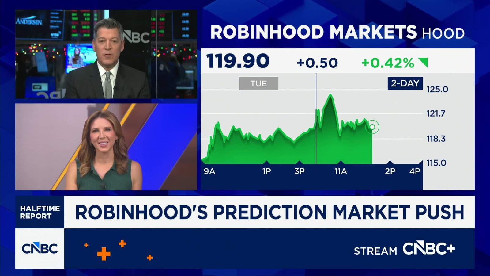 Robinhood expands prediction markets as event trading becomes the next retail battleground