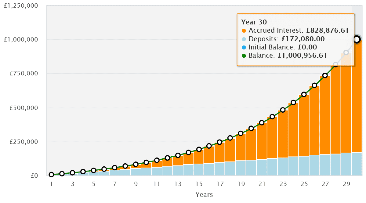 will-2026-be-the-year-of-the-isa-stock-market-millionaire?