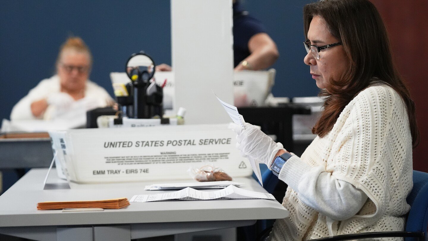 senators-worry-that-us-postal-service-changes-could-disenfranchise-voters-who-cast-ballots-by-mail