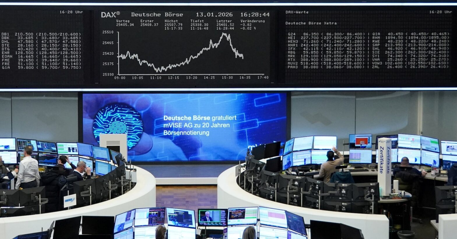 european-stocks-slide-as-trump’s-greenland-tariff-threat-rattles-investors