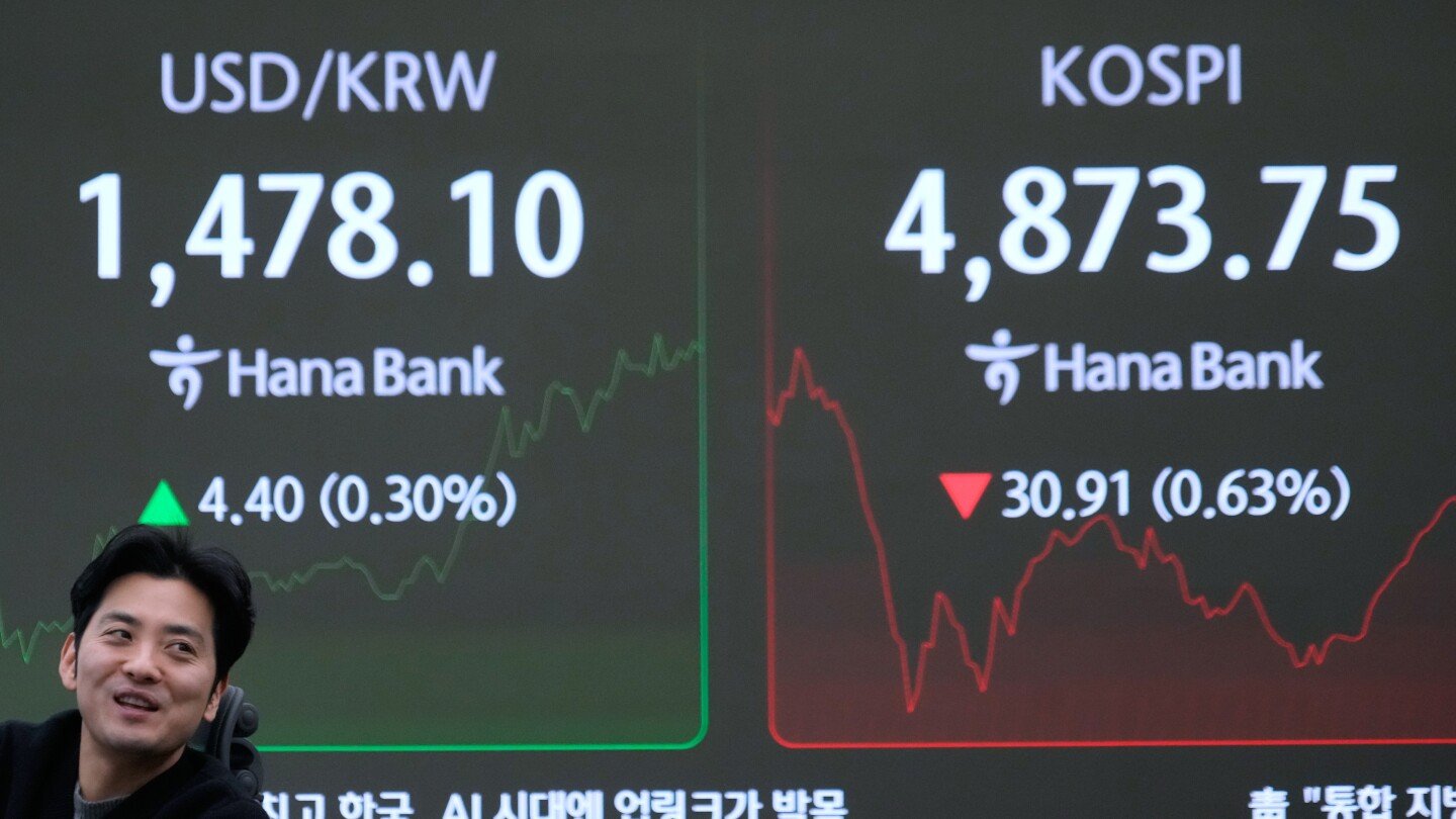 shares-in-asia-track-european-markets-lower-on-concern-over-trump’s-push-on-greenland