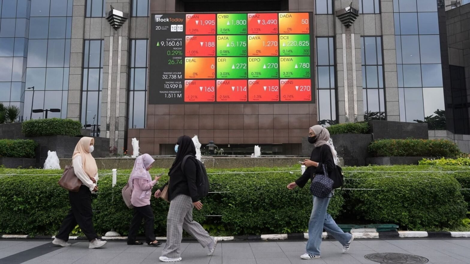 indonesian-shares-plunge-after-msci-warns-about-market’s-investability