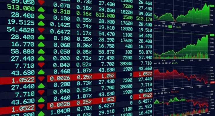 morning-news-wrap-up:-wednesday’s-biggest-stock-market-stories!