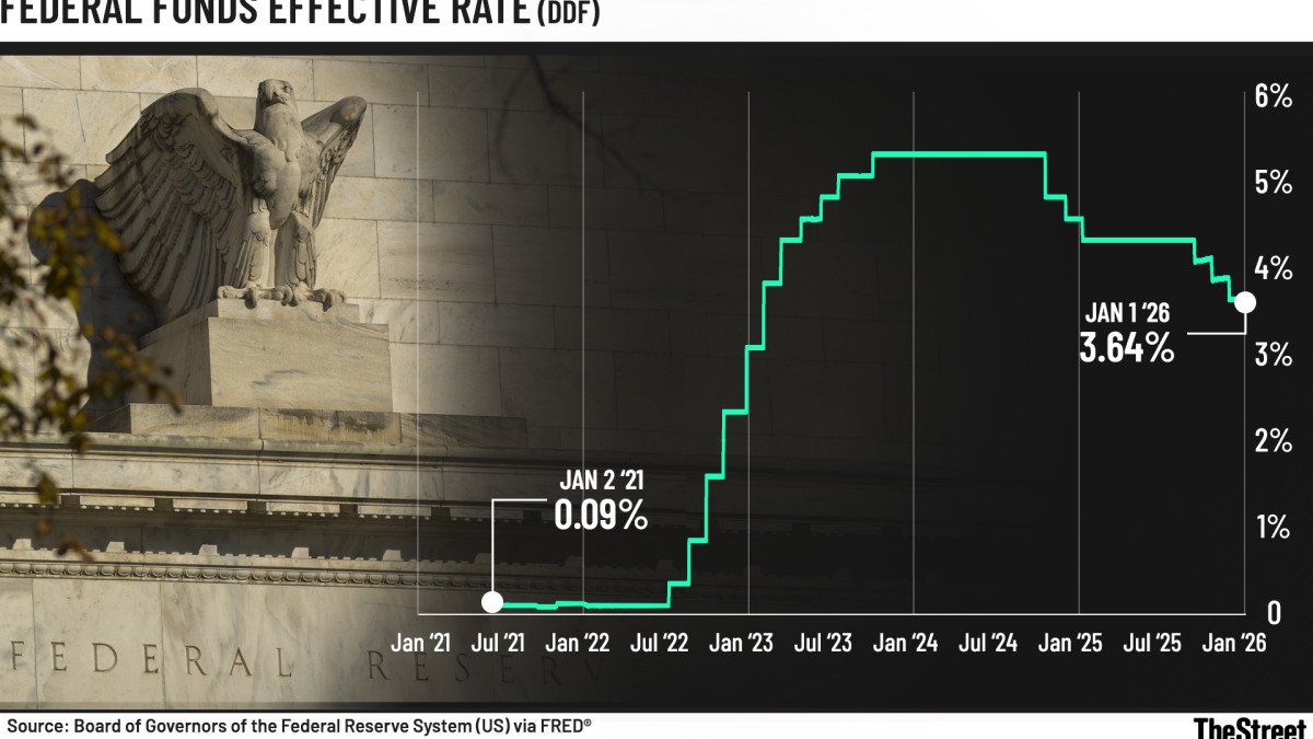 bank-of-america-delivers-sobering-stock-market-take-after-fed-rate-decision