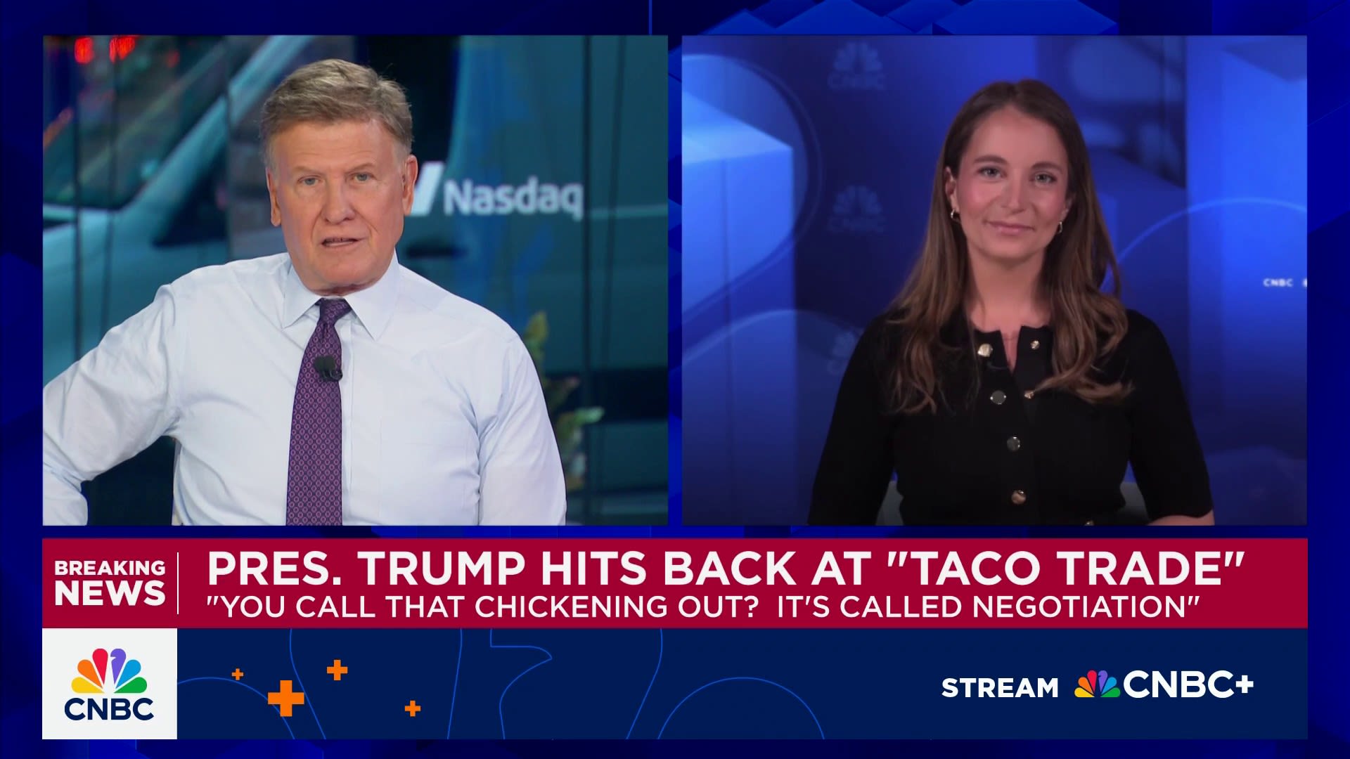 President Trump hits back at 'TACO trade'