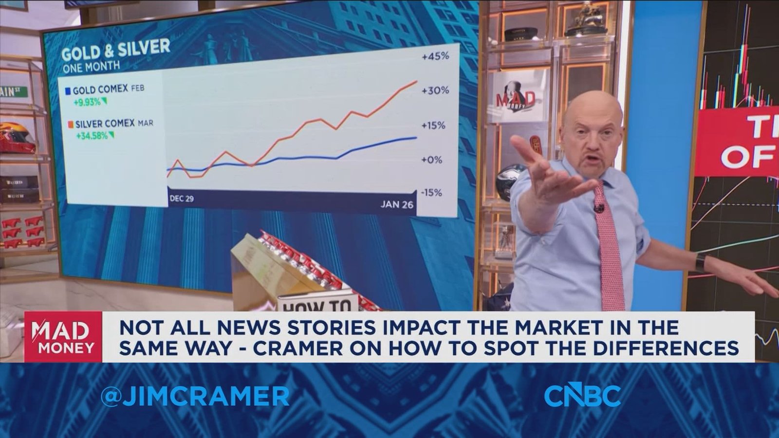 A company's fundamentals is what matters most to its stock performance, says Jim Cramer